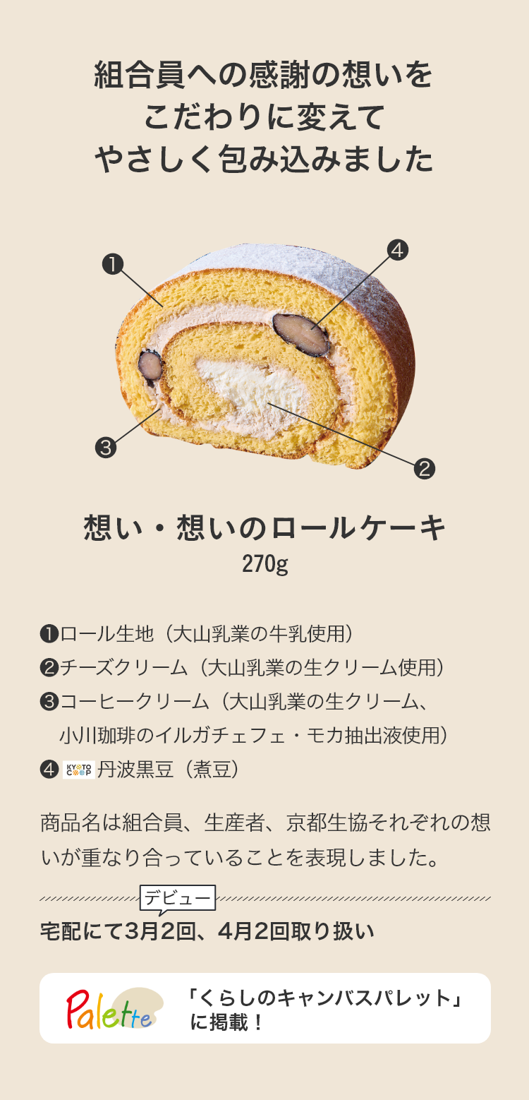 想い・想いのロールケーキ