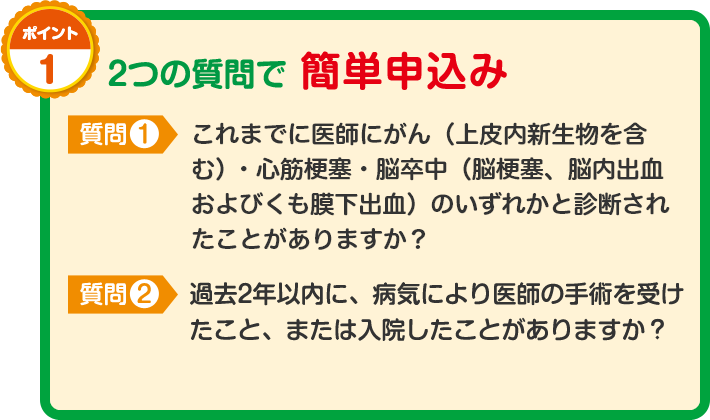 ポイント1　2つの質問で簡単申込み