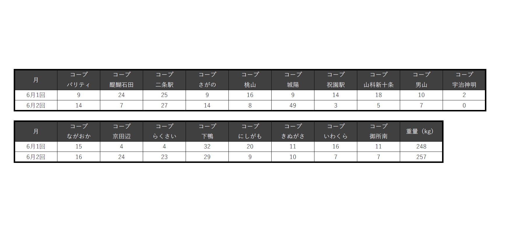 /topics/13f1b68f2a9454d018d3e0e05e09248e479f5035.PNG